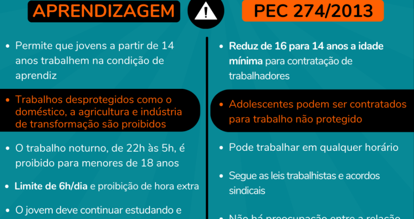 Entenda as diferenças entre a lei existente e a nova proposta